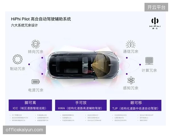 人工智能球员伤病预测系统即将削减医疗与保险冗余开支