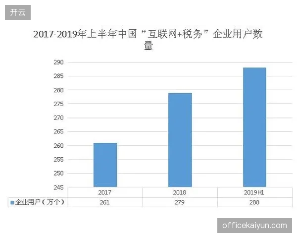 美国国税局新税法生效，堵上体育明星海外收入税务规划的灰色地带
